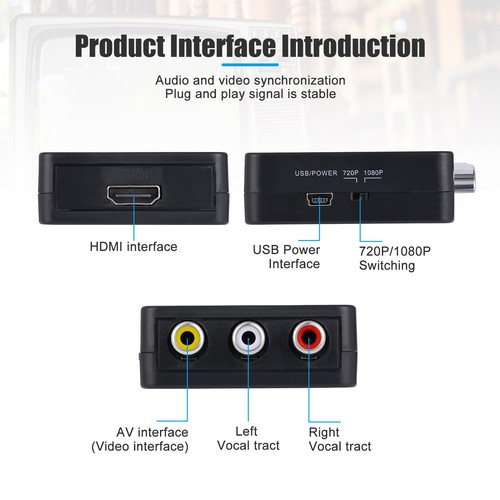 RCA AV to HDMI Converter Adapter For Gamecube Nintendo Sega Genes NES SNES N64 - Picture 5 of 12
