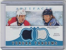 🚨2013-14 - Stephen Weiss - Versteeg - Artifacts - Blue Tundra Tandems Jersey🚨