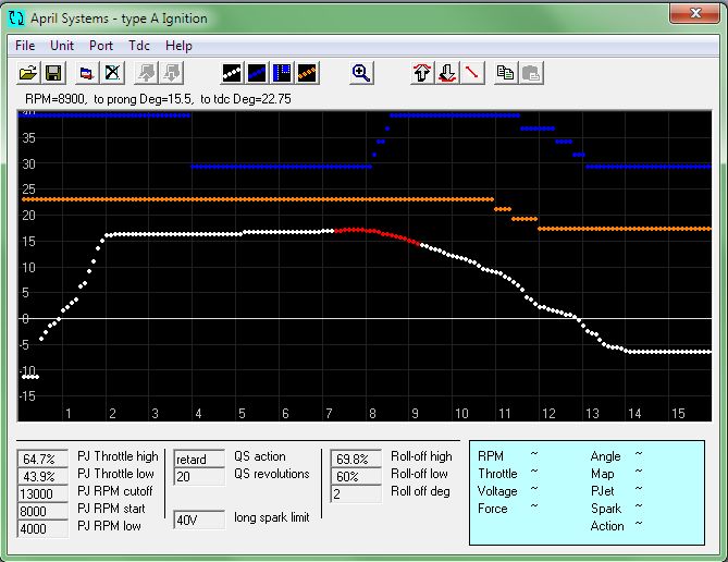 HRC RS125 NF4 純正CDIユニットセット s-l1200.jpg