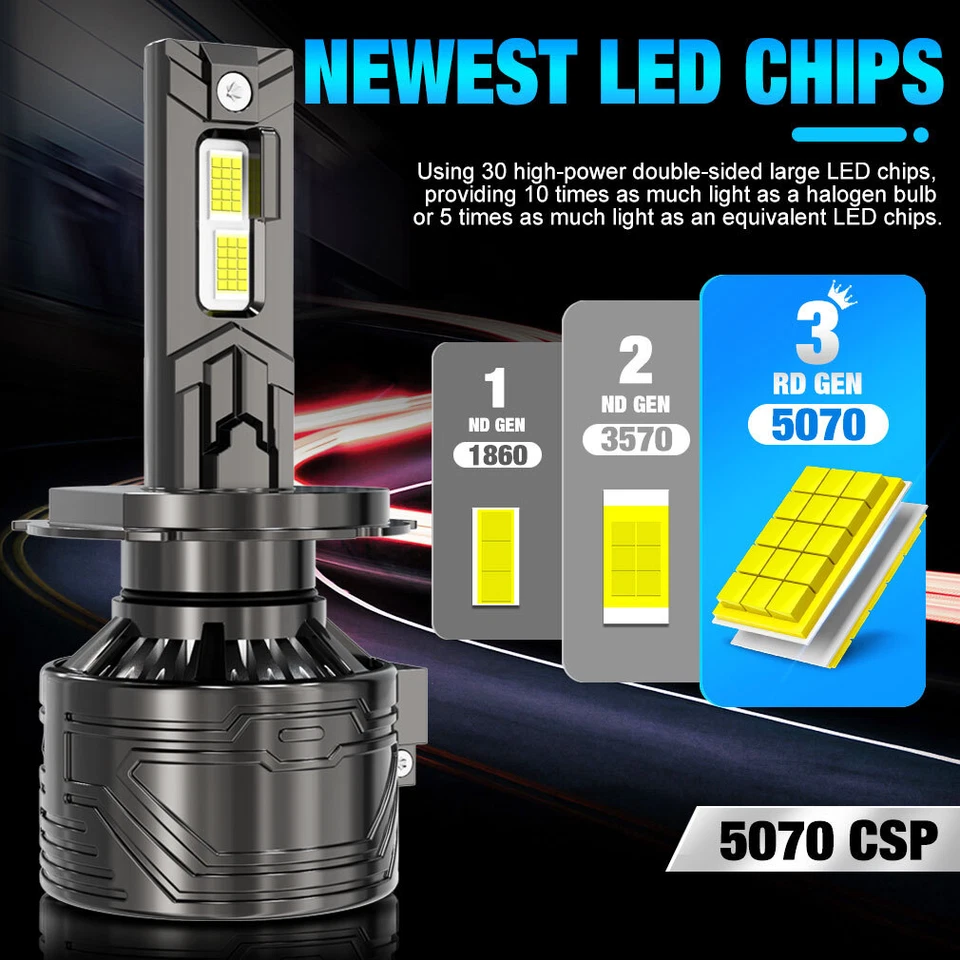 100000LM CSP LED Headlight Bulbs Kit High Low Beam 200W Super Bright 6000K White - Image 2 of 4