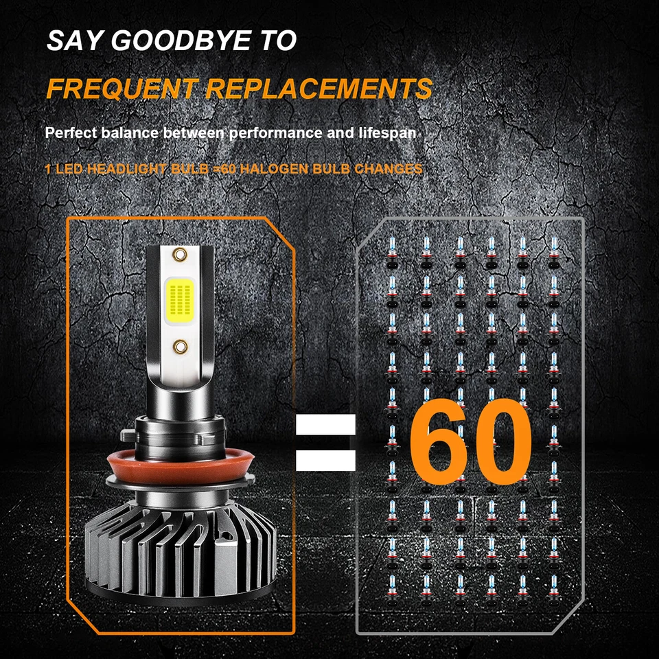 F2 LED HID Xenon Bulb Headlight Upgrade Kit for Peterbilt 579 587 LOW 11000LM - Image 3 of 4