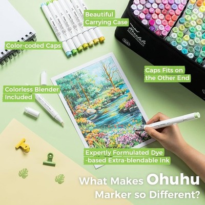 Ohuhu 320-color Double Tipped Alcohol Marker Set-Brush & Chisel