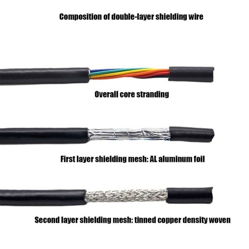 Cable multinúcleo 22/24/26 AWG 2-25 núcleos PVC audio auriculares señal cable apantallado - Imagen 8 de 12