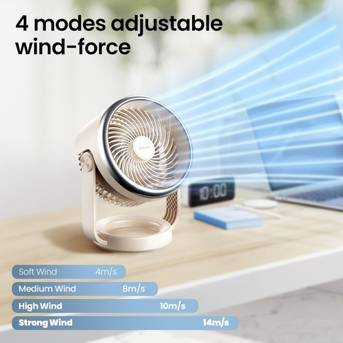 Desk Fan, 10 Inch Air Circulator Quiet Operating Fan for Bedroom, 70Ft Strong Ai - Picture 4 of 8