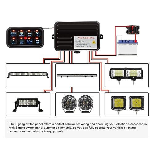 Auxbeam 8 Gang Switch Panel On-Off Circuit Control Relay System Box For Toyota - Picture 9 of 10