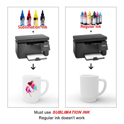 Koala Sublimationspapier 4,5x9 100 Blatt für Inkjet Wärme Sublimation Rohlinge Becher - Bild 2 von 7
