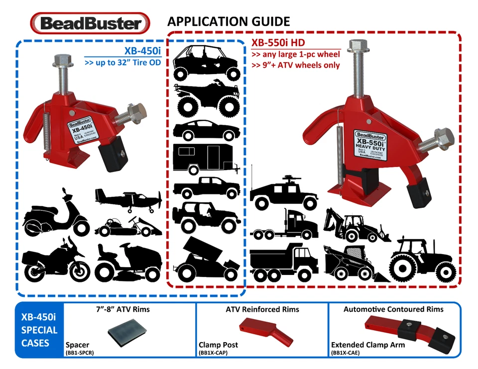 NEW! BeadBuster XB-450i: ATV TIRE BEAD BREAKER Tire Changing Tool, Made in USA - Image 3 of 4