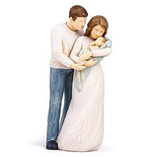 Joy of Family 3 Collectible Figurine, Anniversary Family of 3 Figurine