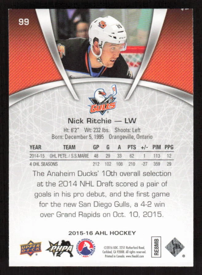 2015-16 Upper Deck AHL #99 Nick Ritchie - Image 2 of 2