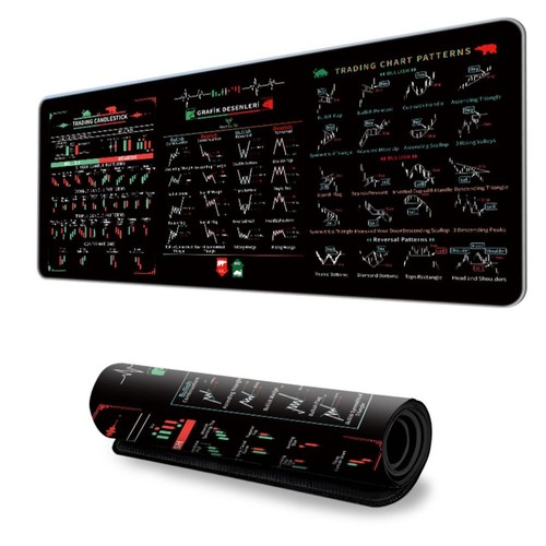 Smooth Chart Pattern Mouse Pad Efficient Keyboard Mat Workers/Students - 第 11/16 張圖片