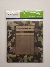 Renewing Minds Camo Incentive Charts - 36 Count in Each Package - BRAND NEW 