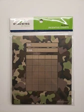 Renewing Minds Camo Incentive Charts - 36 Count in Each Package - BRAND NEW!!