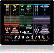 Excel Shortcut Mouse Pad for Desk   Cheat Sheet Mat for Word, PPT, Windows