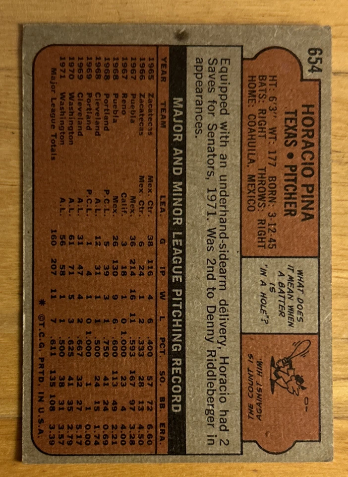 1972 Topps Horacio Pina Baseball Card 654 Rangers Pitcher GD/VG O/C Corner Dings - Image 2 of 2