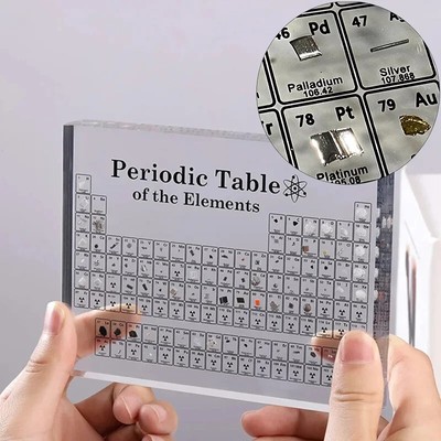 Periodic Table of Elements Desk Display with Elements Chemical Element Periodic
