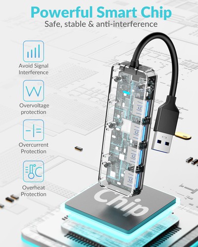 PHIXERO USB HUB 3.0 4-Port Splitter USB USB A HUB Adapter Expansion 0.5/3.3ft - Picture 4 of 12