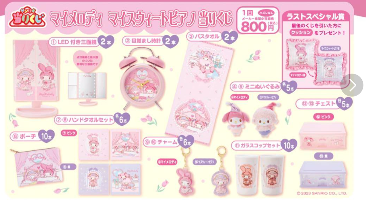 ✨️激レア⭐️MEZZO PIANO⭐️ミミポポちゃん マスコット腕時計 セット sanrio My Melody My Sweet Piano Triple Mirror with LED & Alarm