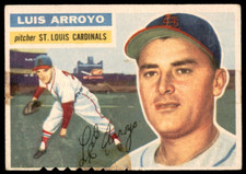 Click to enlarge Luis Arroyo