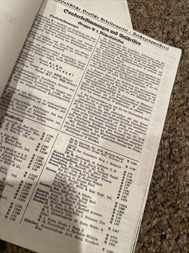 Visor Reference World War II German collectors reference papers. Listing of all visor ...