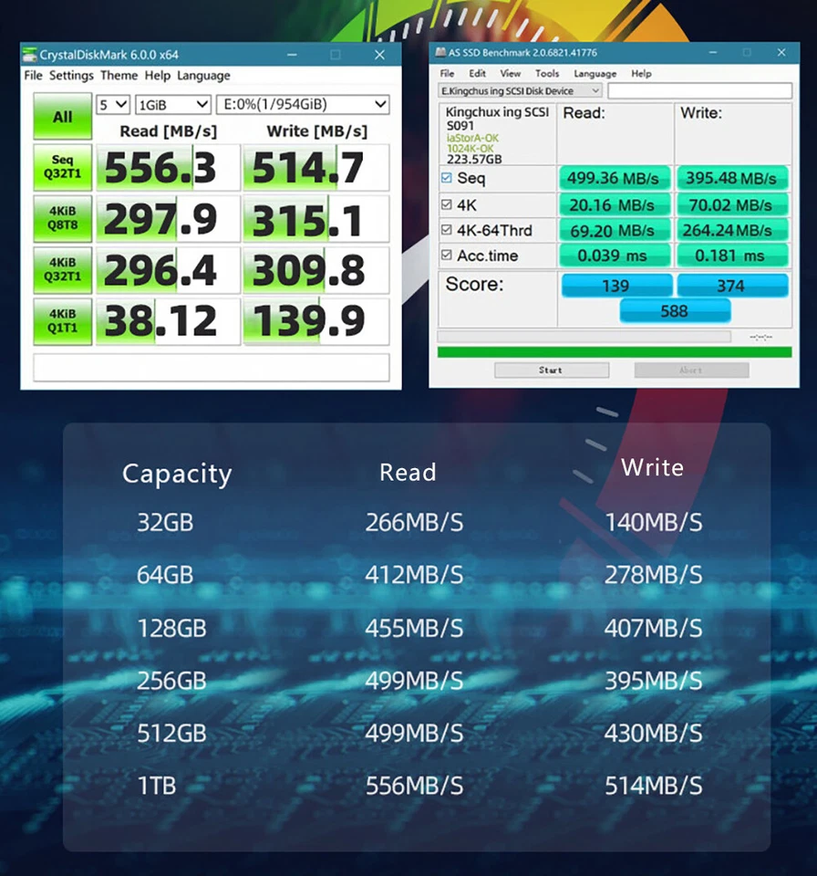 Kingchuxing mSATA SSD 128GB 256GB 512GB Solid State Drive For Desk/Laptop PC UK - Image 2 of 4