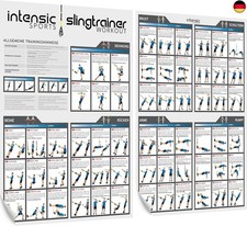 Slingtrainer Workout Poster Set | 60 Fitness-Übungen für Slingtraining | M