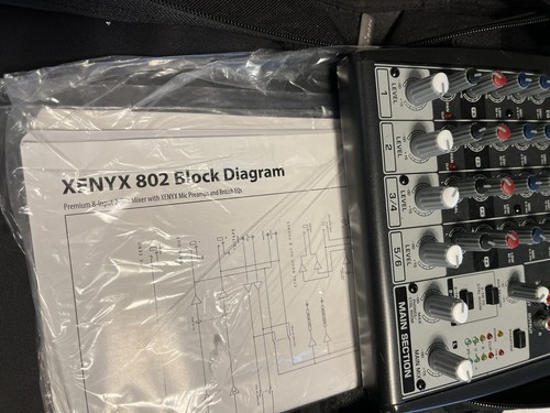 Mezclador Behringer 802 Xenyx 8 entradas 2 buses, pequeño preamplificador compacto - SIN FUENTE DE ALIMENTACIÓN - Imagen 4 de 7