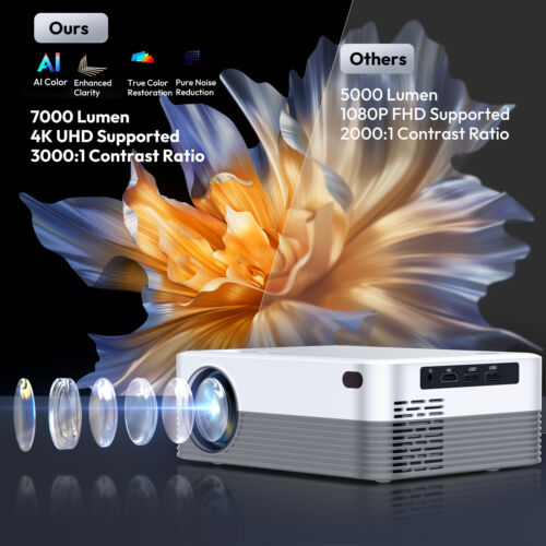 Smart Android Projector 4K UHD Portable WiFi Home Cinema Theater Bluetooth Movie - Picture 2 of 14