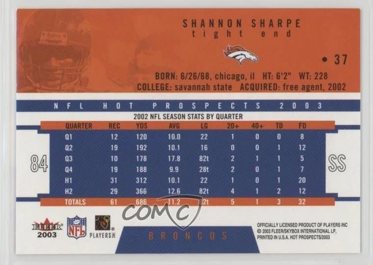 2003 Fleer Hot Prospects Shannon Sharpe #37 HOF - Image 2 of 2