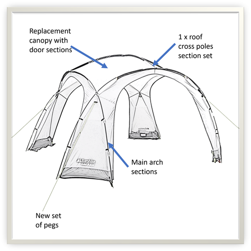 Eurohike Dome Event Shelter Gazebo (3.5m X 3.5m) Spare Parts Poles Pegs Canopy E - Foto 13