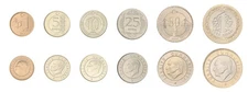 Turkey 1 Kurus - 1 Lira 6 Pieces Set, 2014-2022, KM #1239-1244, Mint