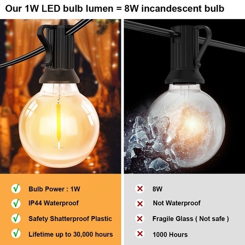 27FT Outdoor String Lights 27 Feet G40 Globe Patio Lights Waterproof 14LED Bulbs - Picture 4 of 8