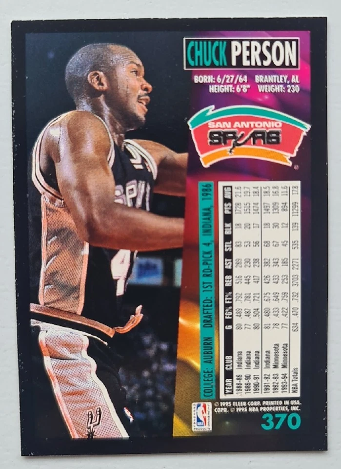 Tarjeta coleccionable de baloncesto Fleer M) 1994-95 - Chuck Person #370 Foto 2 de 3