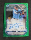 2026 Bowman Chrome Theo Gillen Green Mojo Refractor Auto /99 Rays