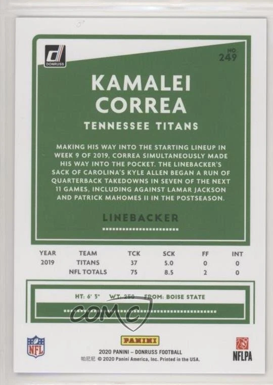 2020 Panini Donruss Season Stat Line /5 Kamalei Correa #249 - Image 2 of 2