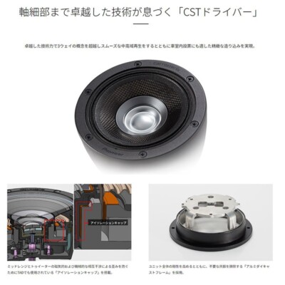 TS-Z900PRS Pioneer Carrozzeria 17cm woofer & 73mm CST driver 3-way