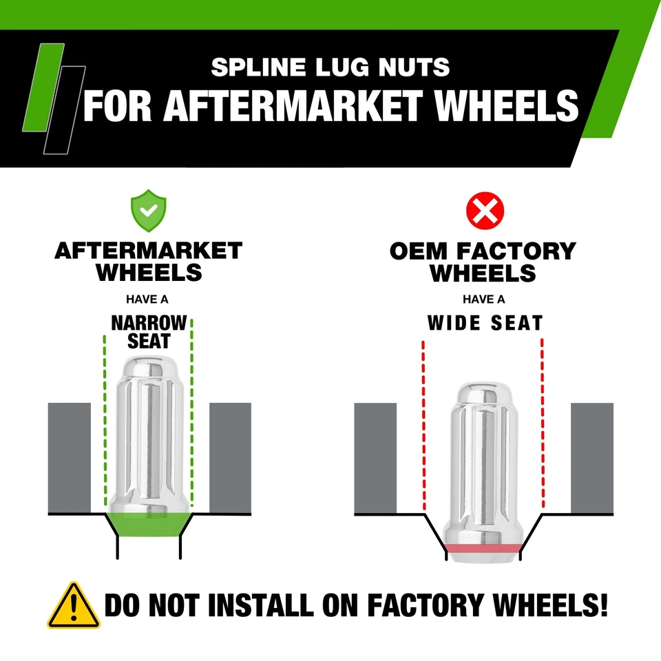 Chrome Lug Nuts for 1987-1991 Ford F-150 with Aftermarket Wheels — 第 4/4 张图片