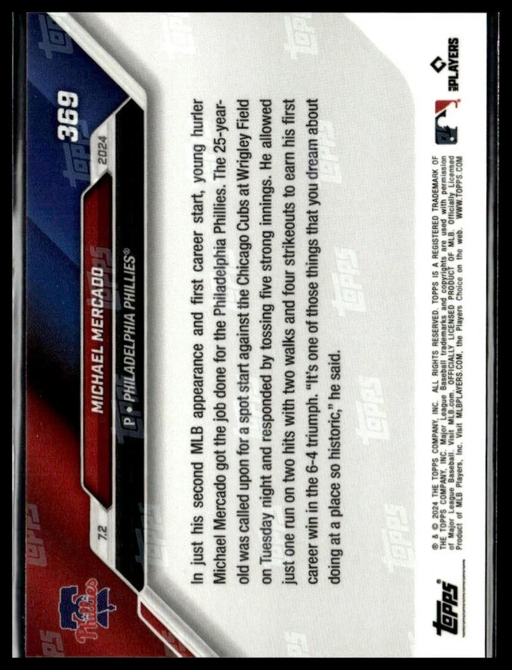 2024 Topps Now 369 Michael Mercado Philadelphia Phillies Call-Up RC Orange 4/5 - Image 2 of 2
