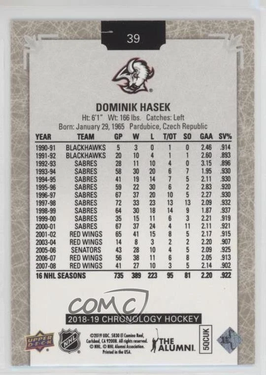 2018-19 Upper Deck Chronology /222 Dominik Hasek #39 HOF - Image 2 of 2