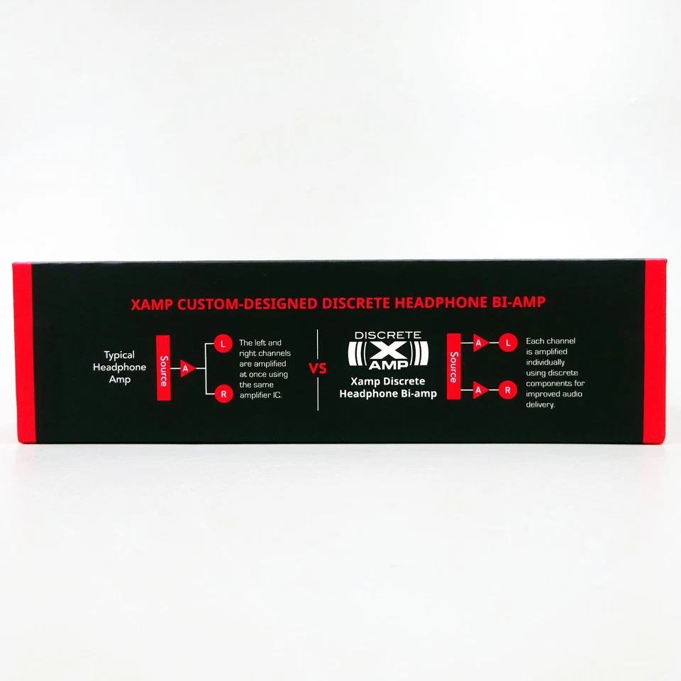 Creative Sound BlasterX G6 Portable USB DAC For PC Headphone Japan NEW - Image 2 of 4