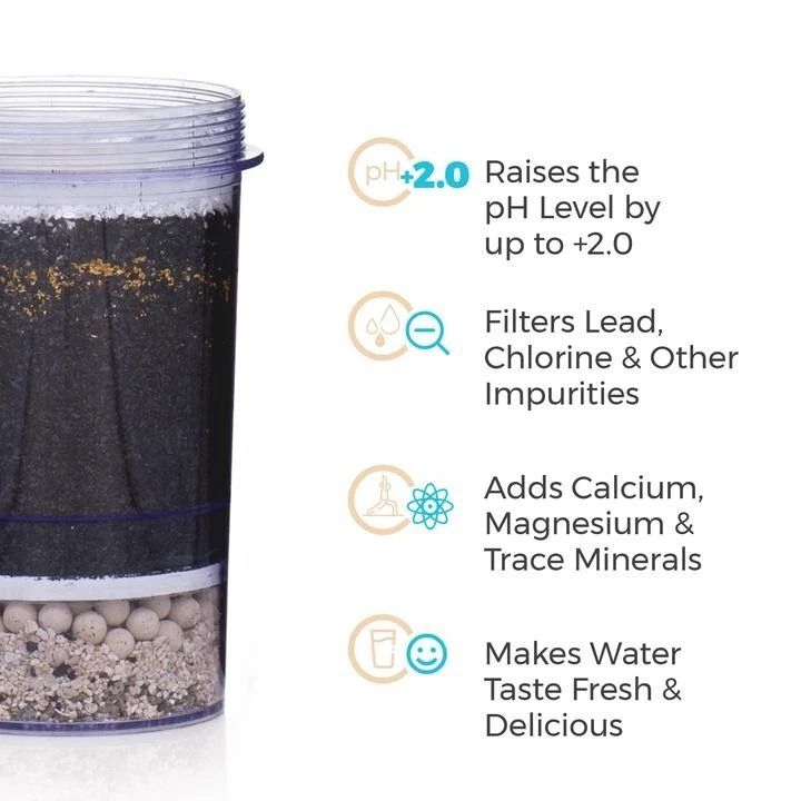 Santevia Alkaline Gravity Water System Main Filter 5-stage filter - Image 2 of 3