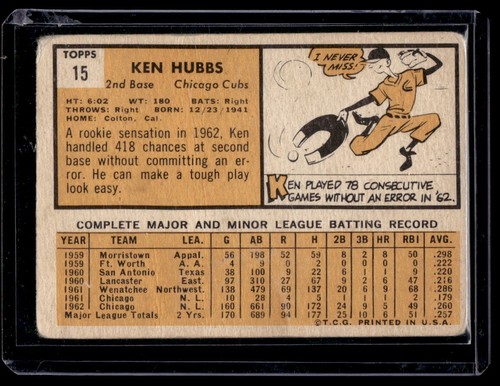 1963 Topps Ken Hubbs Chicago Cubs #15 - 第 2/2 張圖片