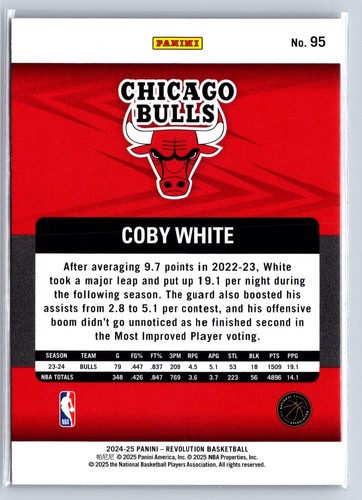 2024-25 Panini Revolution Complete Your Set You Pick Basketball Card #1-175 - Picture 172 of 246