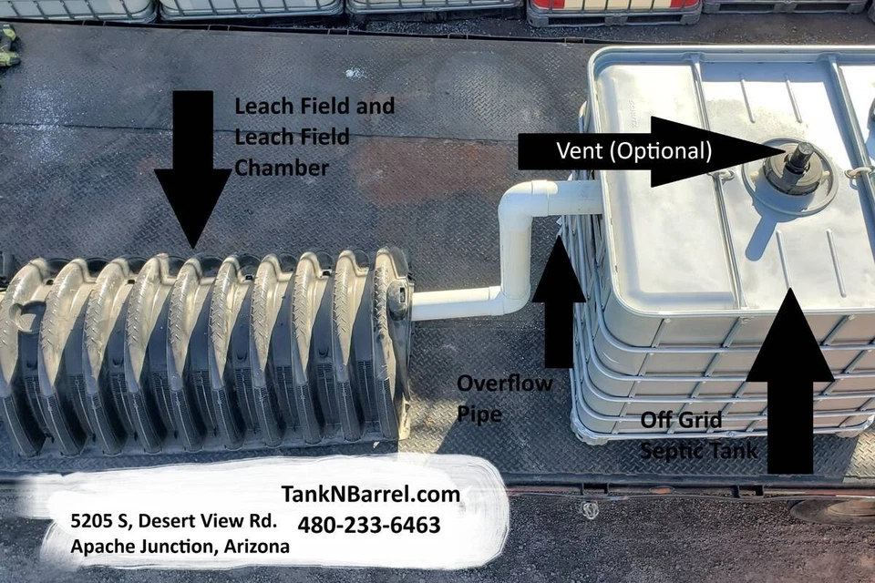 Kit de sistema séptico fuera de la red de 550 galones para casas rodantes, casas pequeñas, casas Foto 4 de 4