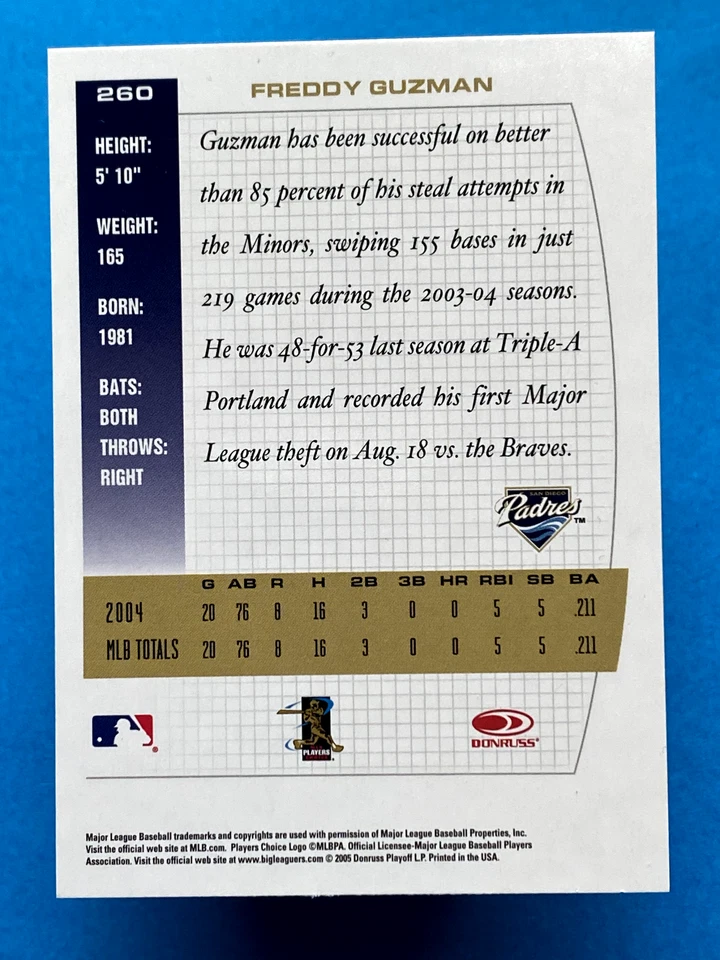 2005 Donruss Team Heroes Freddy Guzman #260 - Image 2 of 2