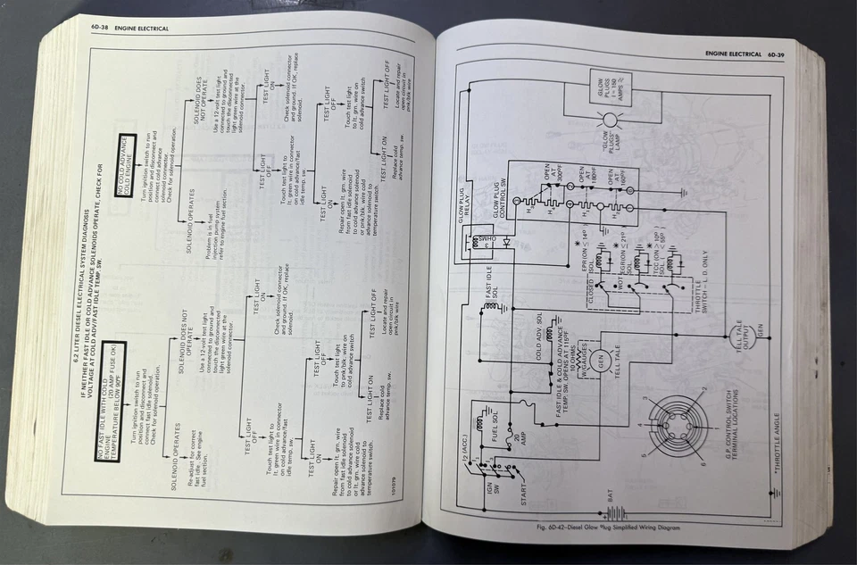 1985 Chevrolet Truck Shop Manual Pickup Blazer Suburban Van FC Repair Service - Image 4 of 4