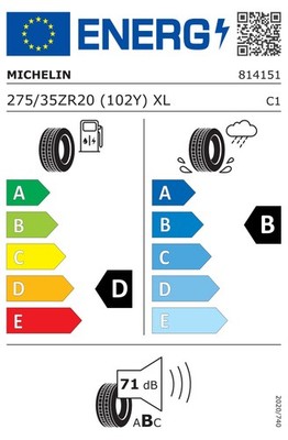 Etiqueta de neumáticos