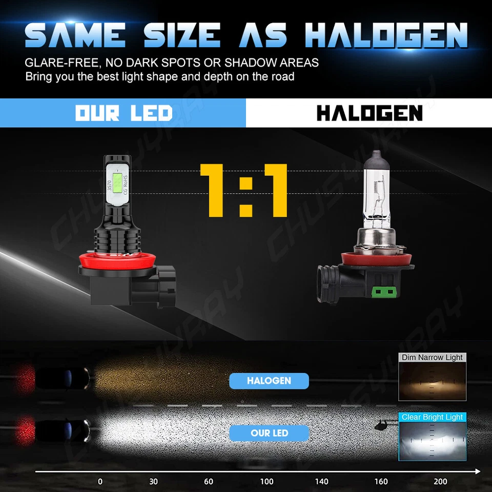 For Ducati 848 EVO 1098 1198 Multistrada 1200 LED Motorcycle Headlight Bulbs - Image 2 of 4