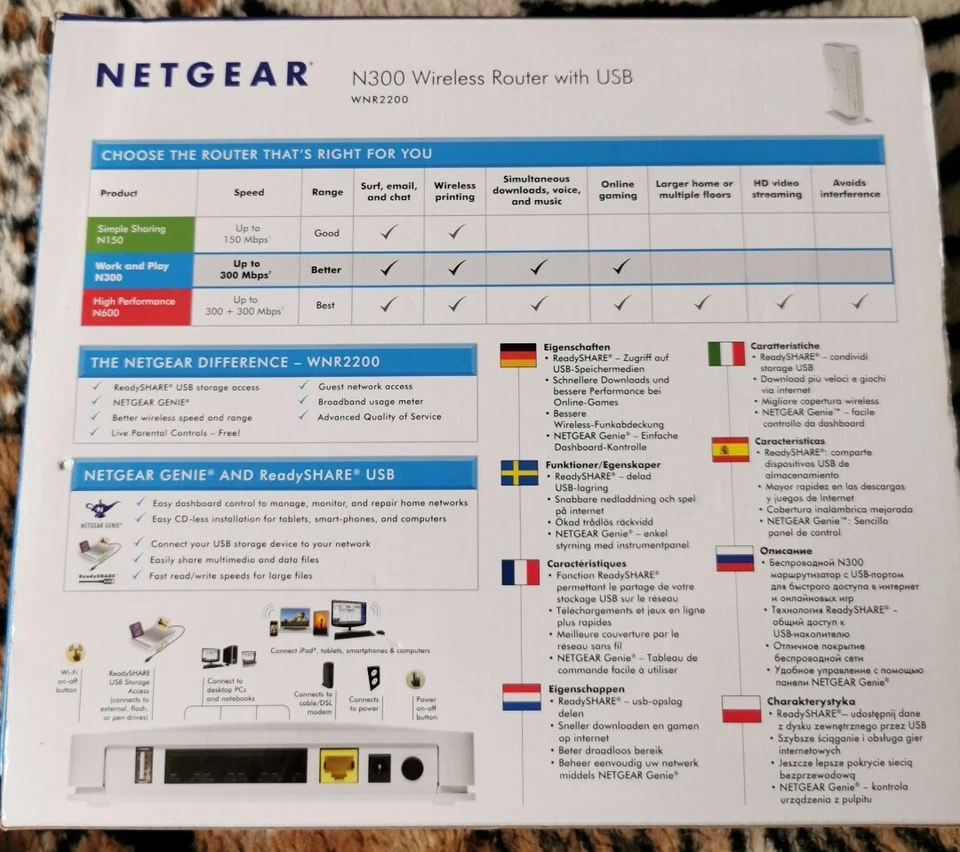 Netgear N300 Wireless Router with USB WNR2200 - Bild 2 von 3