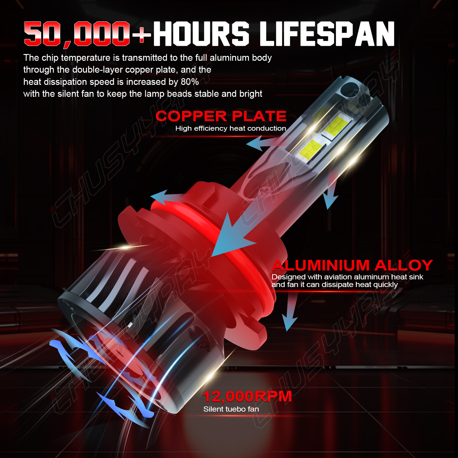 2X 9007 COB LED Headlight High/Low Beam Bulbs Kit 6000K For Saturn Ion