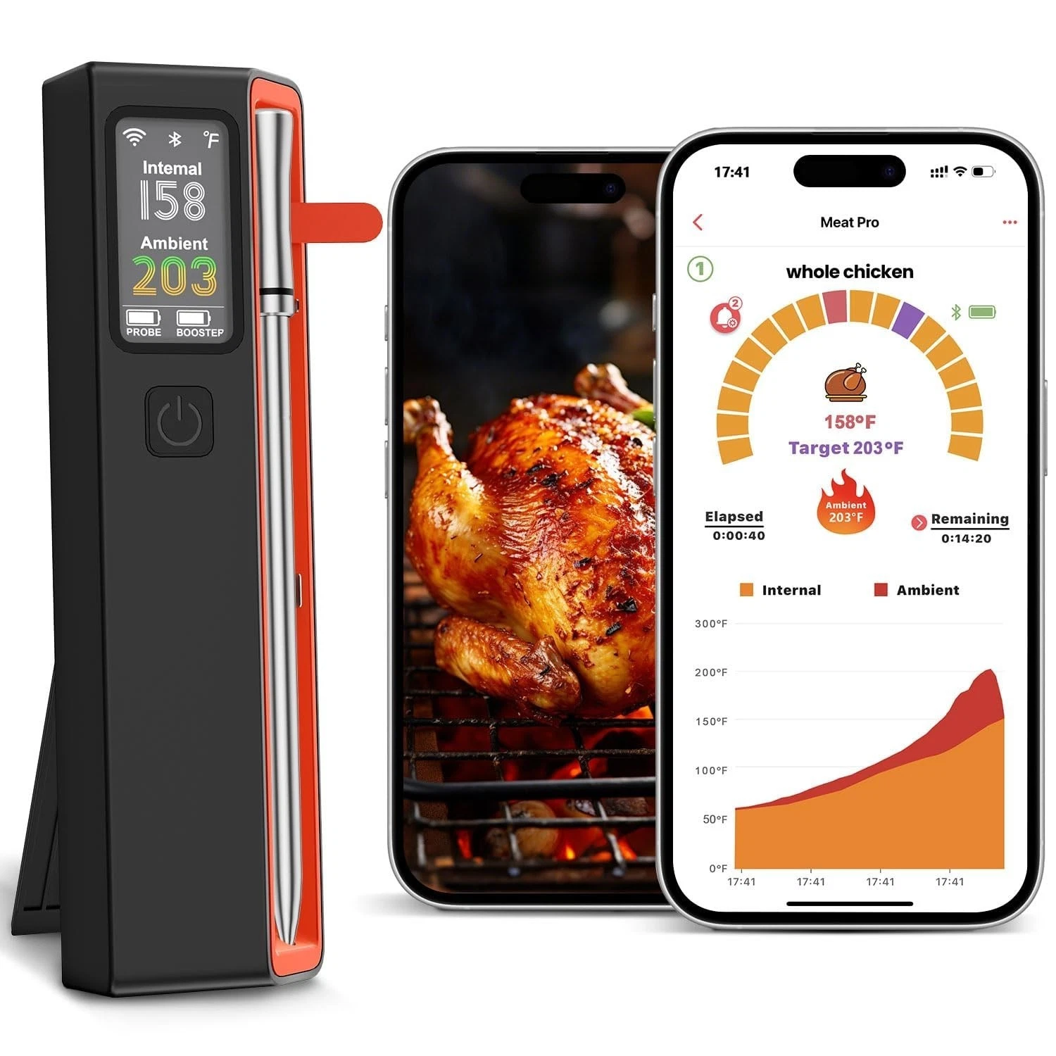 Wireless Meat Thermometer with WiFi Unlimited Range, Login-Free Smart App
